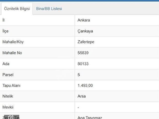 ÇANKAYA ZAFERTEPE MAH SATILIK HİSSELİ ARSA