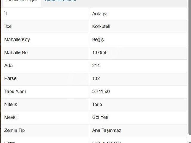 Antalya Korkuteli Beğiş Satılık 3.711 m2 Tarla