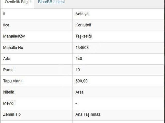 ANTALYA KORKUTELİ'NDE KAÇIRILMAYACAK SATILIK ARSA!