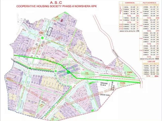 Asc phase 2 NOWSHERA ID 15204