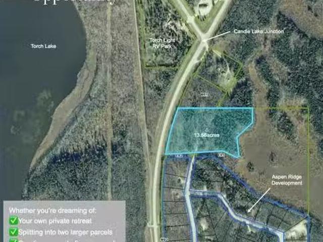 Aspen Parcel, Candle Lake, SK, S0J 3E0 vacant land for sale.