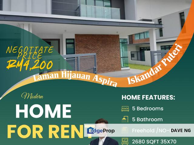 Aspira Gardens Laman Hijauan Aspira