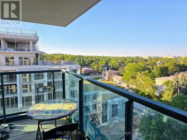 Apartment 2 Bedroom For Rent Richmond Hill ON 3000 ES104864329
