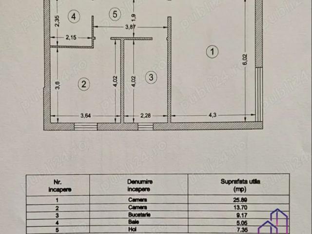 Apartment 2 rooms for rent in new block+parking, Jumbo Iasi
