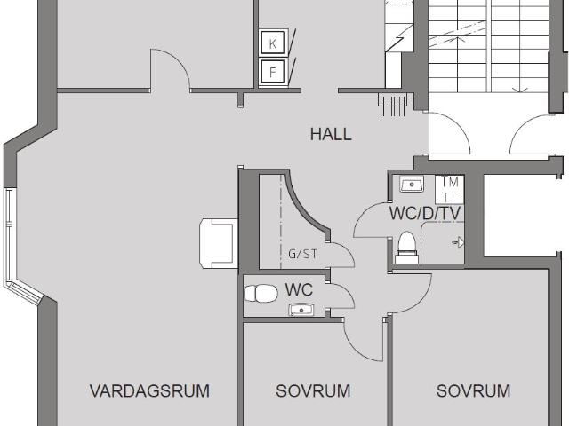 apartment for rent at Helsingborg