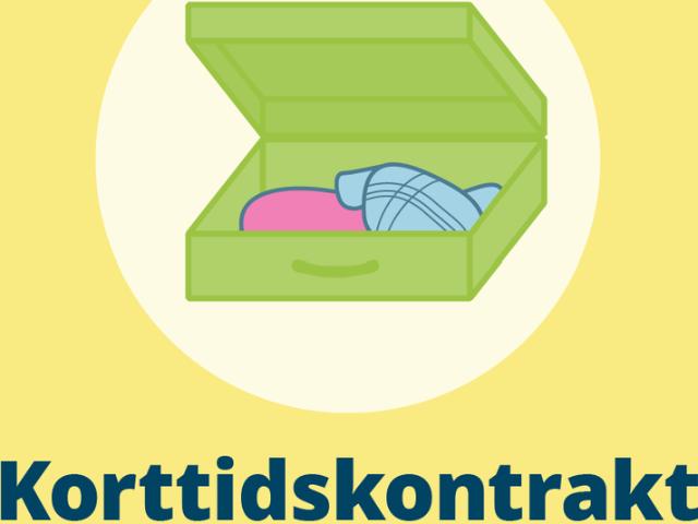apartment for rent in Solbacken