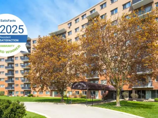 Apartment For Rent London ON 1465 ES103178688