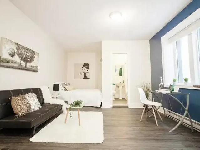 Apartment For Rent Winnipeg MB 864 ELS91194002