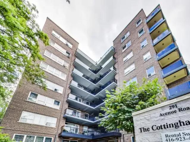 Apartment For Rent Toronto ON 1675 ES99282691