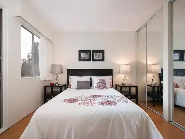 Apartment For Rent Vancouver BC 1700 ES101554448