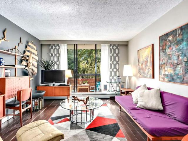 Apartment for sale in Lower Lonsdale, North Vancouver, North V.