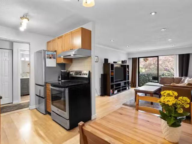 Apartment for sale in Lower Lonsdale, North Vancouver, North V.