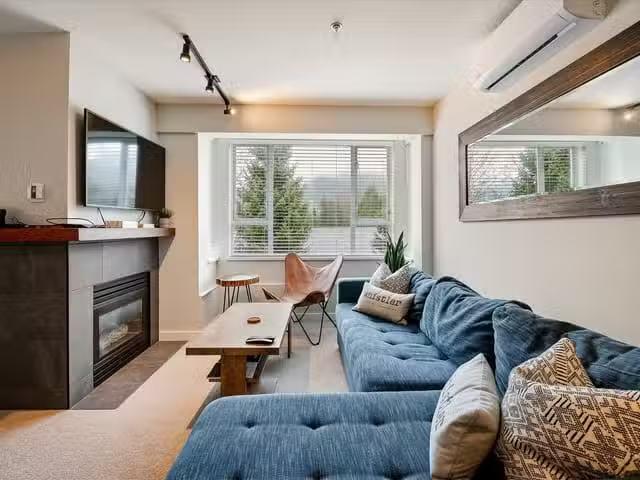 Apartment for sale in Whistler, Whistler, 401 4314 Main Street.