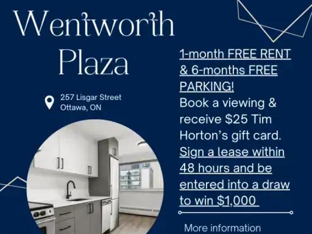Apartment Ottawa ON LS97190247