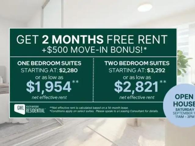 Apartment Toronto ON 105184849