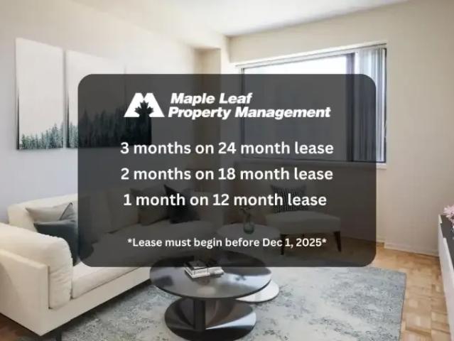 Apartment Toronto ON LS96585309