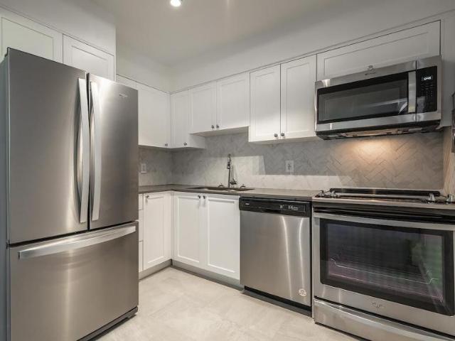 Apartment Victoria BC LS96282396