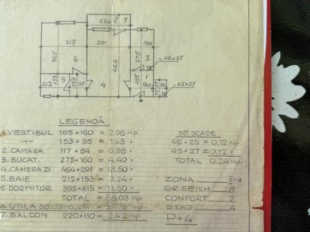 Apartament de vanzare