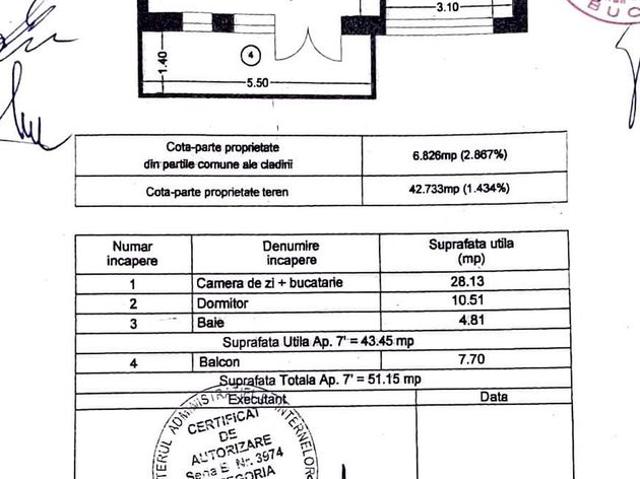 Apartament 2 camere de vânzare – ideal pentru locuit sau investiție