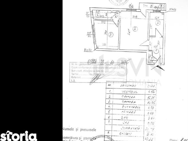 Apartament 2 camere I Cismigiu I Centrala Termica