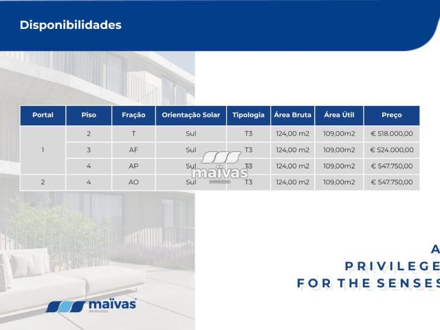 Apartamento T3, Paranhos, Porto | BPI Expresso Imobiliário