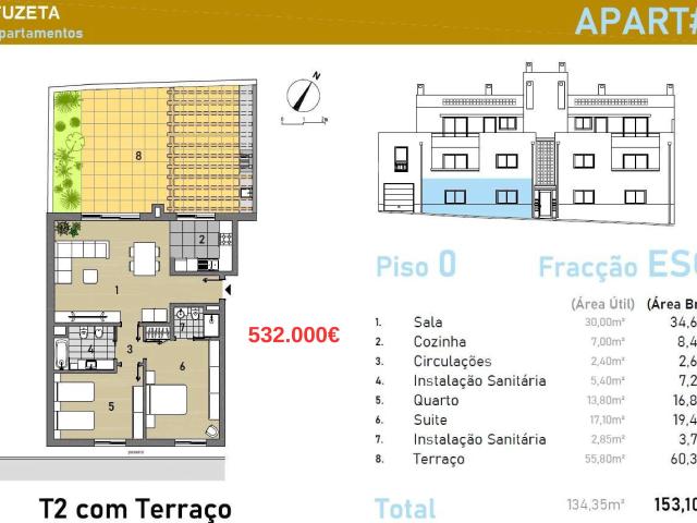 Apartamento T2 novo na típica vila piscatória da Fuseta