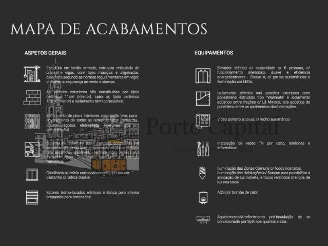 Apartamento T2, Penafiel, Penafiel | BPI Expresso Imobiliário