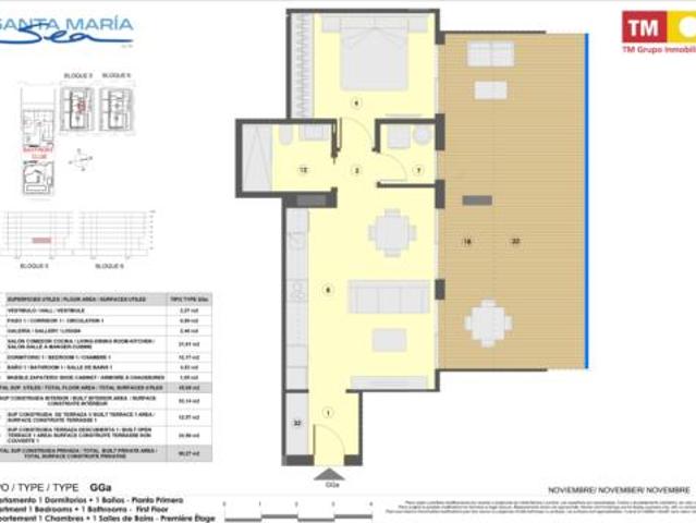 Apartamento Venta El Puig de Santa Maria, El Puig de Santa Maria