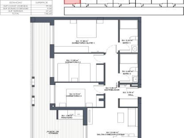 Apartamento en Venta en Benijófar, Alicante