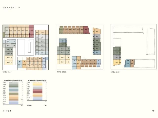 Apartamento en venta en Orihuela, Los Balcones y los Altos. Apartamentos.