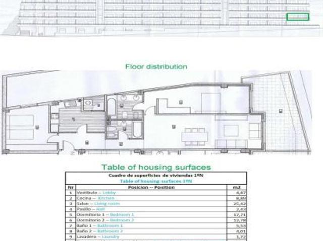 Apartamento en Venta en Relleu, Alicante