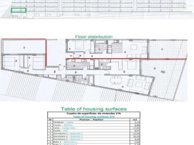 Apartamento en Venta en Relleu, Alicante