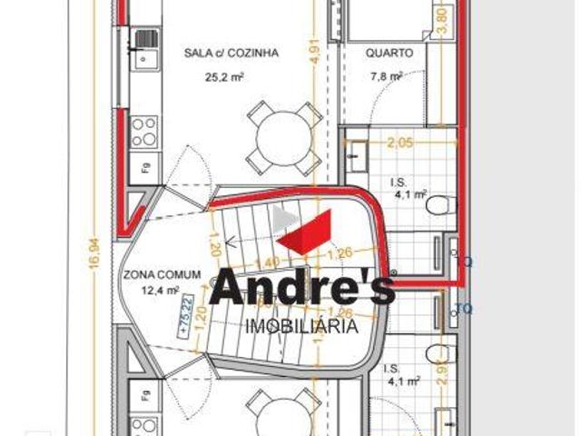 Apartamentos 1 quarto, Porto Porto 4100 DLS101638866