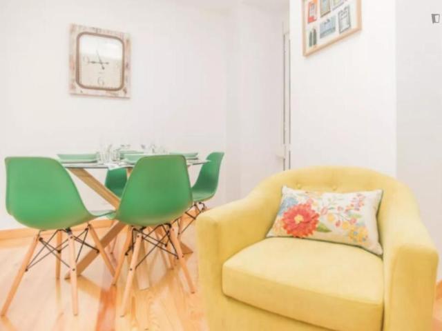 Apartamentos 2 quarto, Lisboa Lisboa ES103321032