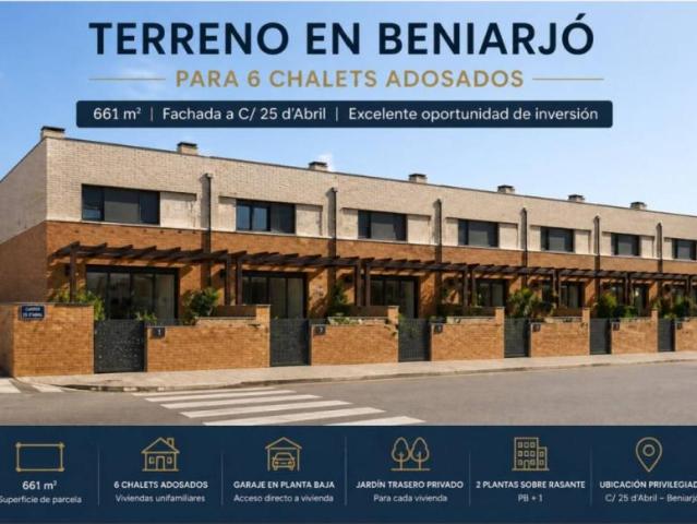 Apartamentos Beniarjó Valencia LS101910900