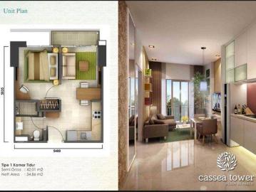 Apartemen dijual di BSD, Tangerang