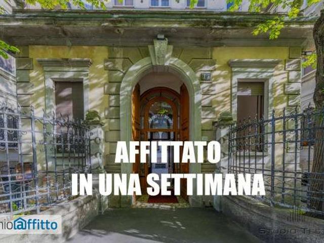 Appartamento Città studi, lambrate, udine, loreto