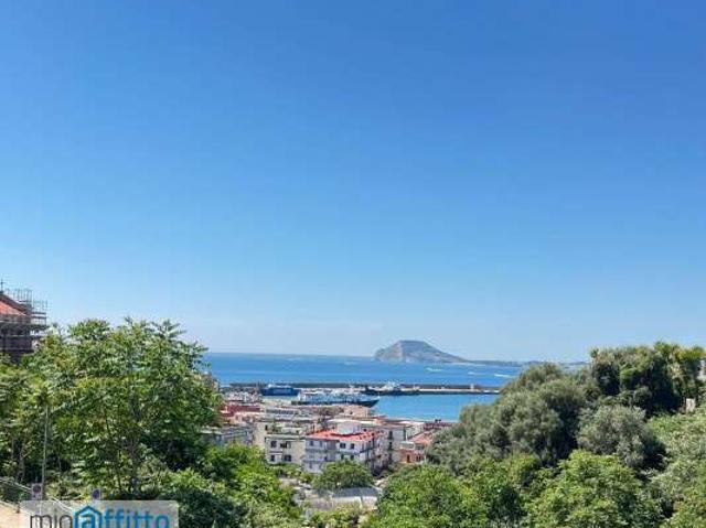 Appartamento Anfiteatro