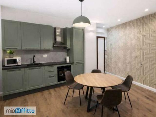 Appartamento arredato S.giovanni, esquilino, san lorenzo