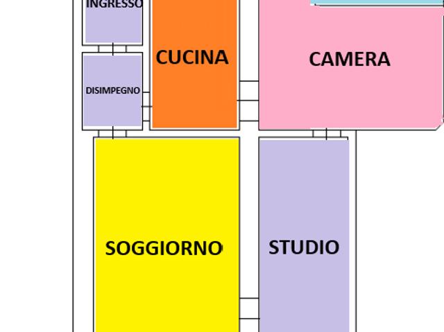 Appartamento Bilocale a Brescia