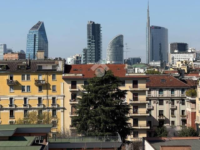 Appartamento in affitto a Milano