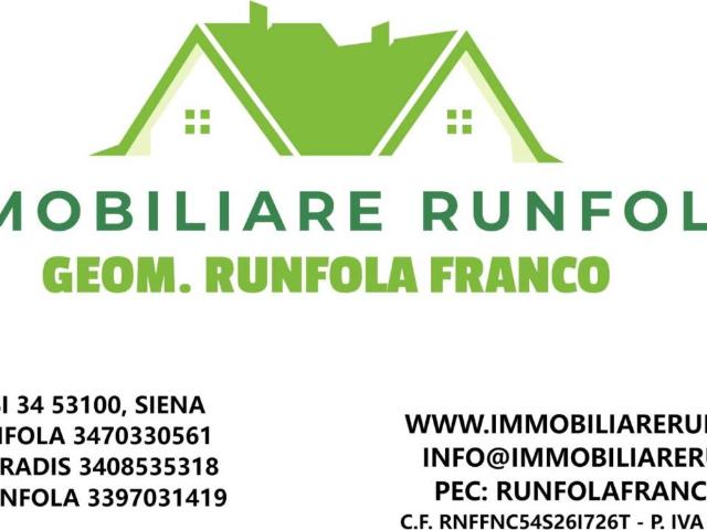 Appartamento in affitto a Siena, arredato, giardino privato, posto auto TrovaCasa
