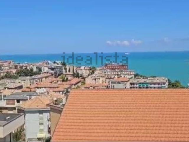 Appartamento in affitto di 82 m²