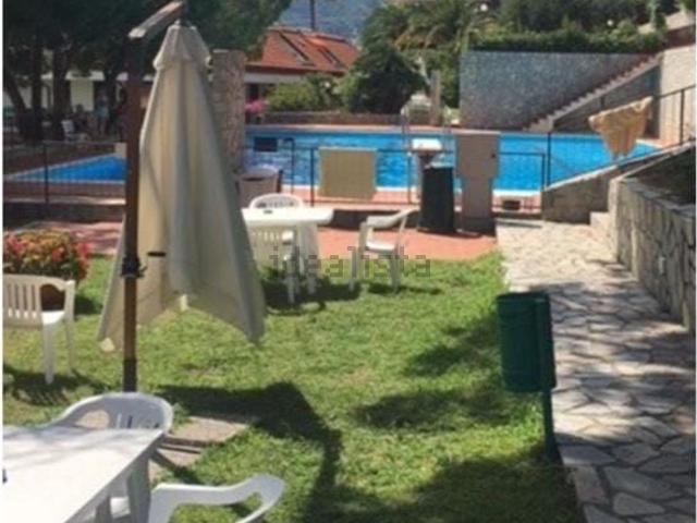 Appartamento in affitto di 120 m² in Viale dei Pepi, 13