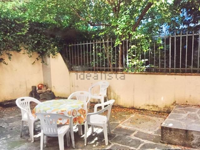 Appartamento in affitto di 155 m² in Via de&apos  Ginori