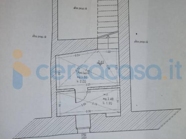 Appartamento in affitto in Via Castellana S.n.c, Penna In Teverina
