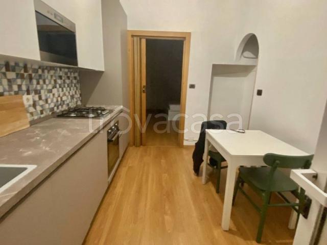 Appartamento in in affitto da privato a Milano via Francesco Rismondo, 29, da privato, ristrutturato, vicinanze negozi TrovaCasa
