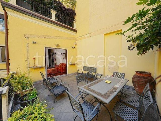 Appartamento in in affitto da privato a Milano via Gian Battista Bazzoni, 8, terrazzo, da privato, ascensore TrovaCasa
