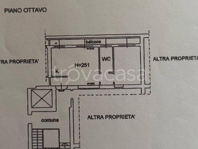 Appartamento in in affitto da privato a Milano via Giulio e Corrado Venini, 14, da privato, riscaldamento autonomo, ascensore TrovaCasa