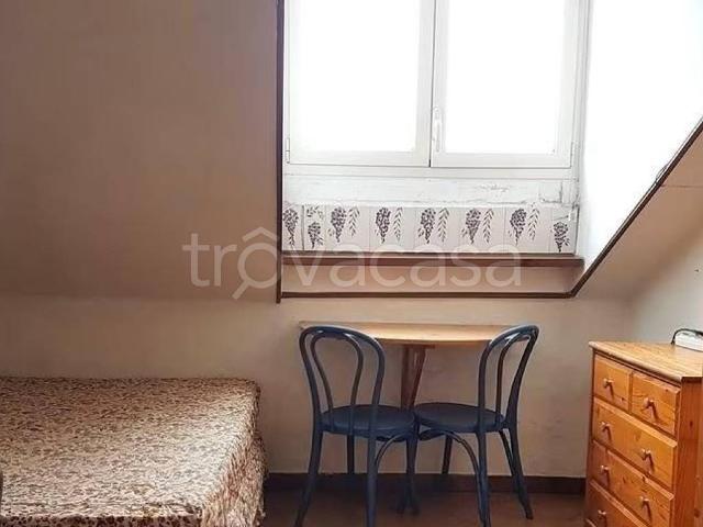 Appartamento in in affitto da privato a Torino via Paolo Sacchi, 4, arredato, da privato, riscaldamento autonomo TrovaCasa